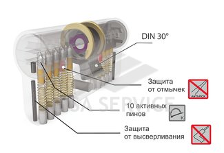 3200CCS55551X5 K2 Securemme Цилиндровый механизм с перекодировкой 110мм(55х55) ключ/ключ, никель